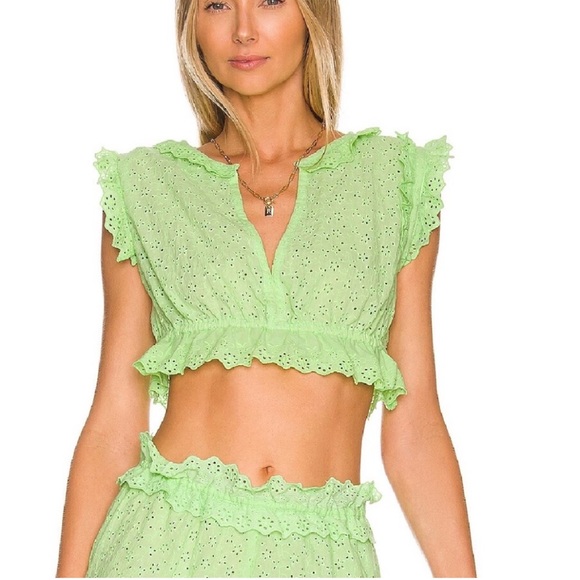 Tularosa Ryse Set Paradise Green Size S/M - Picture 4 of 4